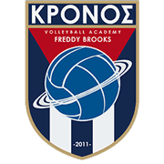 Kronos Thessaloniki